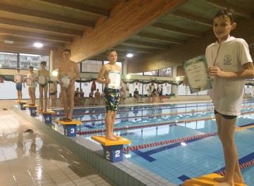 Powiększ obraz: Międzyszkolne Mistrzostwa Poznania klas IV i VI w pływaniu